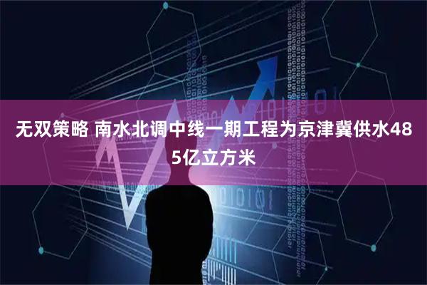 无双策略 南水北调中线一期工程为京津冀供水485亿立方米